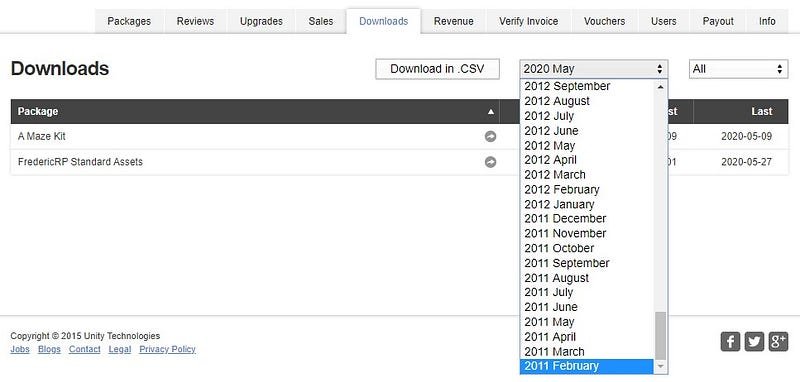 Downloads by month per asset on Unity Asset Store publisher portal
